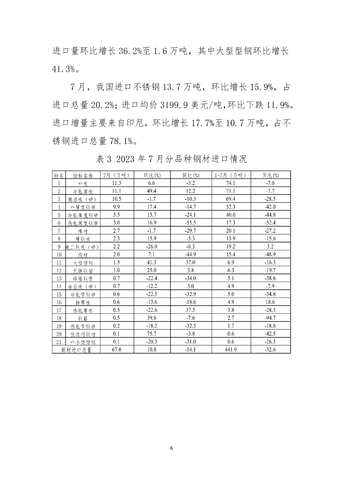 ú̿,ú̿�r��,��ú,��̿,����ú,��̿�r��,�o��ú,��ú�r��