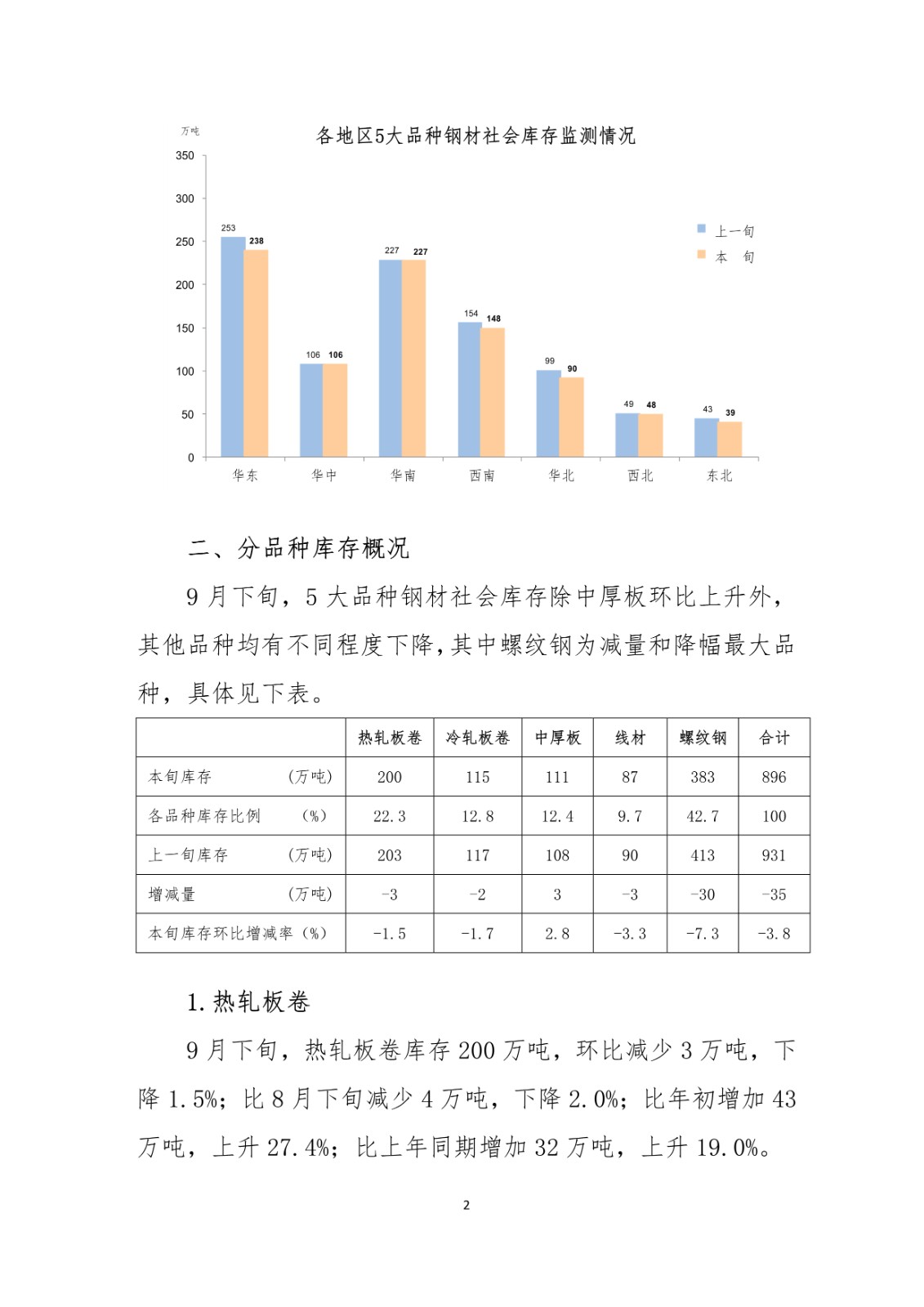 ú̿,ú̿�r��,��ú,��̿,����ú,��̿�r��,�o��ú,��ú�r��