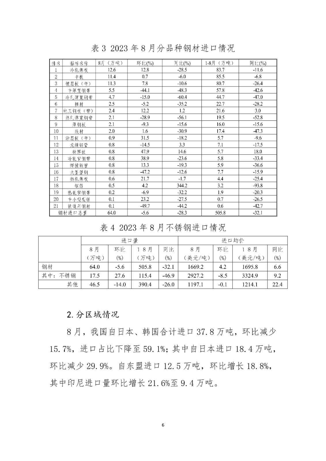 ú̿,ú̿?j��)r(ji��)��,��ú,��̿,��(d��ng)��ú,��̿?j��)r(ji��)��,�o(w��)��ú,��ú�r(ji��)��