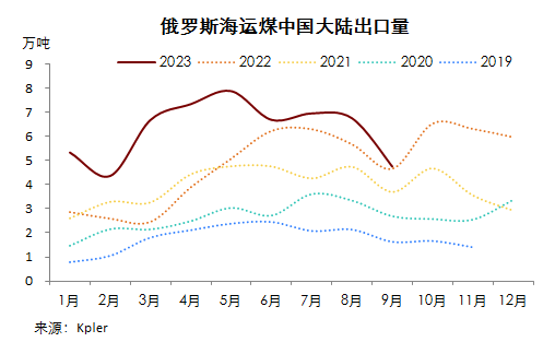 ú̿,ú̿�r��,��ú,��̿,����ú,��̿�r��,�o��ú,��ú�r��