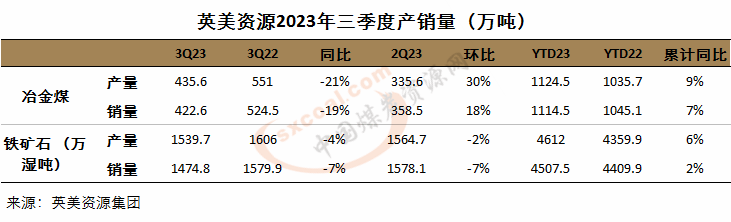 ú̿,ú̿�r��,��ú,��̿,����ú,��̿�r��,�o��ú,��ú�r��