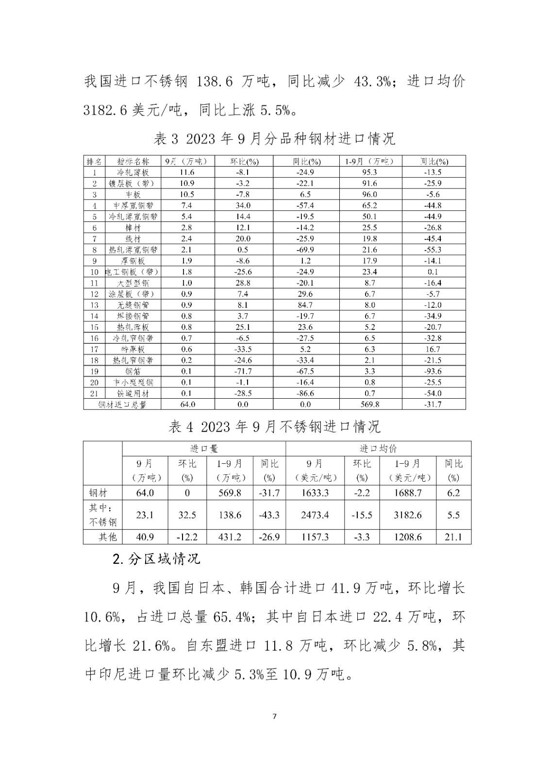 ú̿,ú̿�r��,��ú,��̿,����ú,��̿�r��,�o��ú,��ú�r��