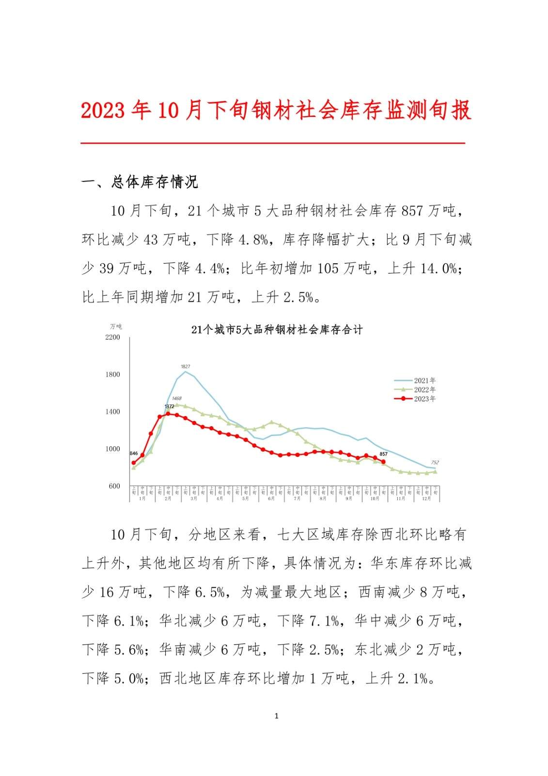 ú̿,ú̿�r��,��ú,��̿,����ú,��̿�r��,�o��ú,��ú�r��