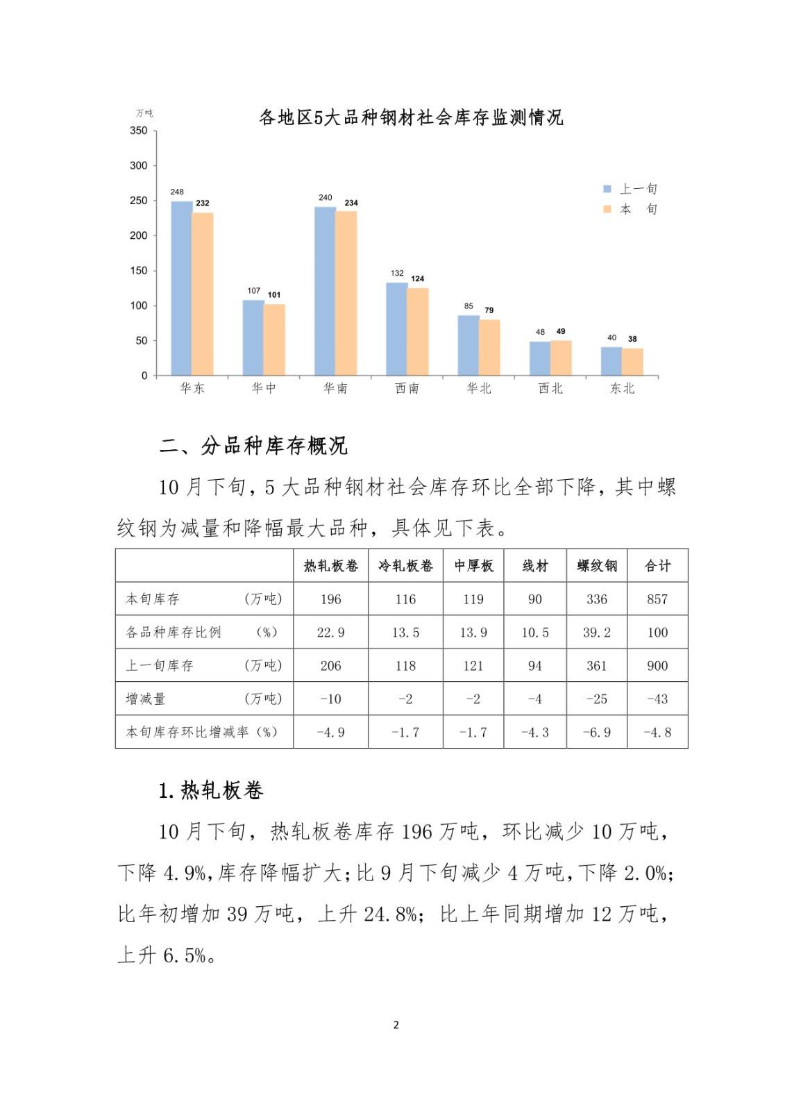ú̿,ú̿�r��,��ú,��̿,����ú,��̿�r��,�o��ú,��ú�r��