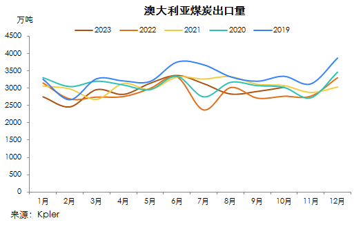 ú̿,ú̿?j��)r(ji��)��,��ú,��̿,��(d��ng)��ú,��̿?j��)r(ji��)��,�o(w��)��ú,��ú�r(ji��)��