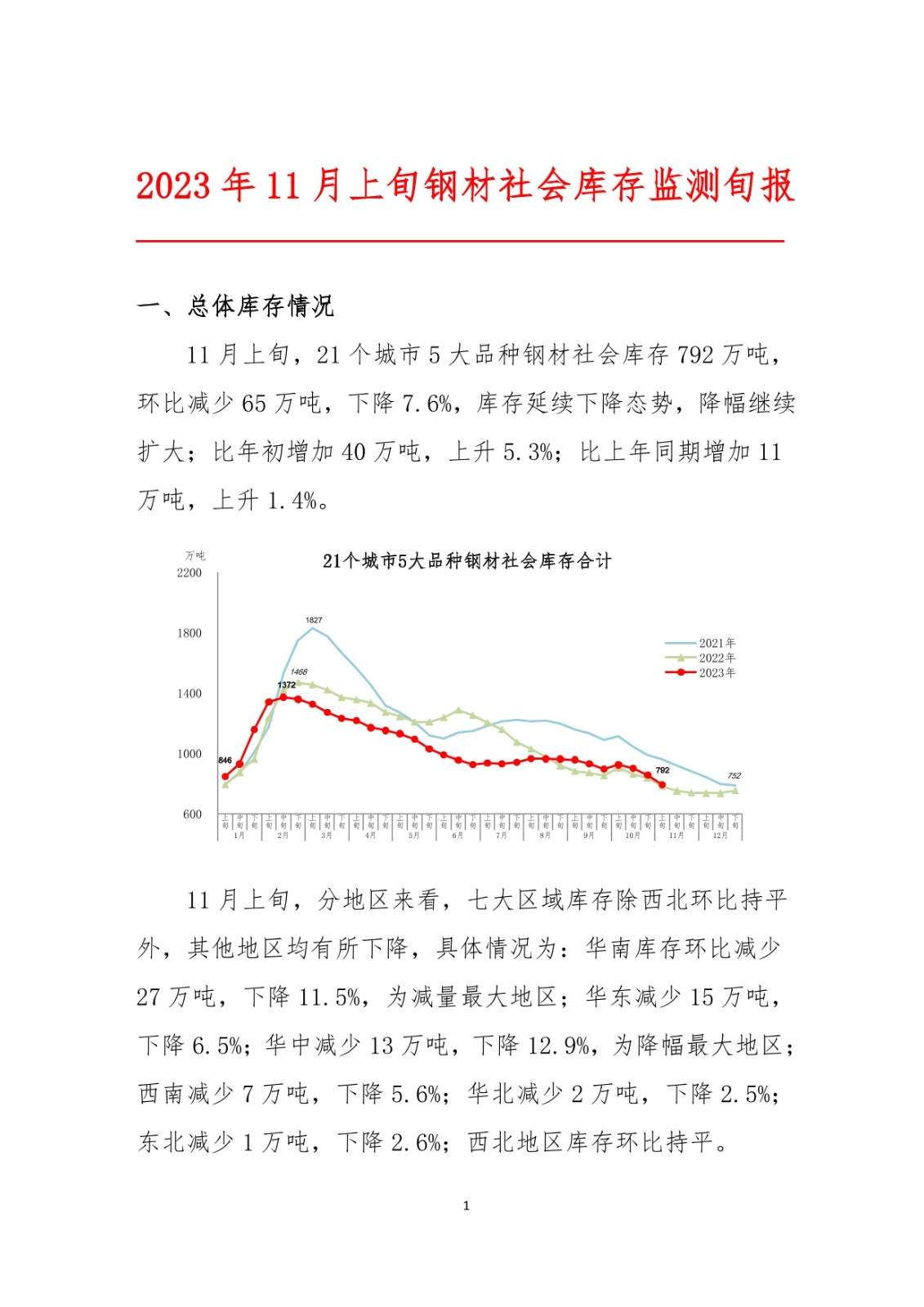 ú̿,ú̿�r��,��ú,��̿,����ú,��̿�r��,�o��ú,��ú�r��