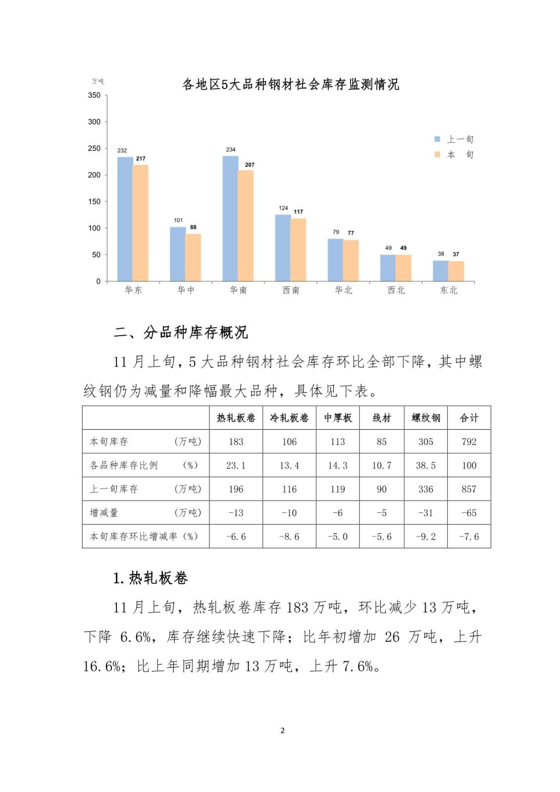 ú̿,ú̿�r��,��ú,��̿,����ú,��̿�r��,�o��ú,��ú�r��