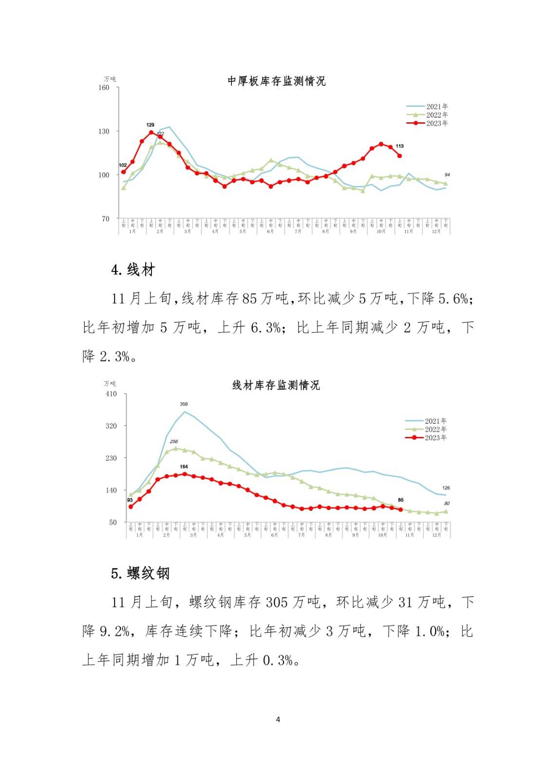 ú̿,ú̿�r��,��ú,��̿,����ú,��̿�r��,�o��ú,��ú�r��